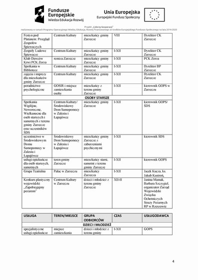 Lista uslug i aktywnosci Gmina Zarzecze - 0004.jpg